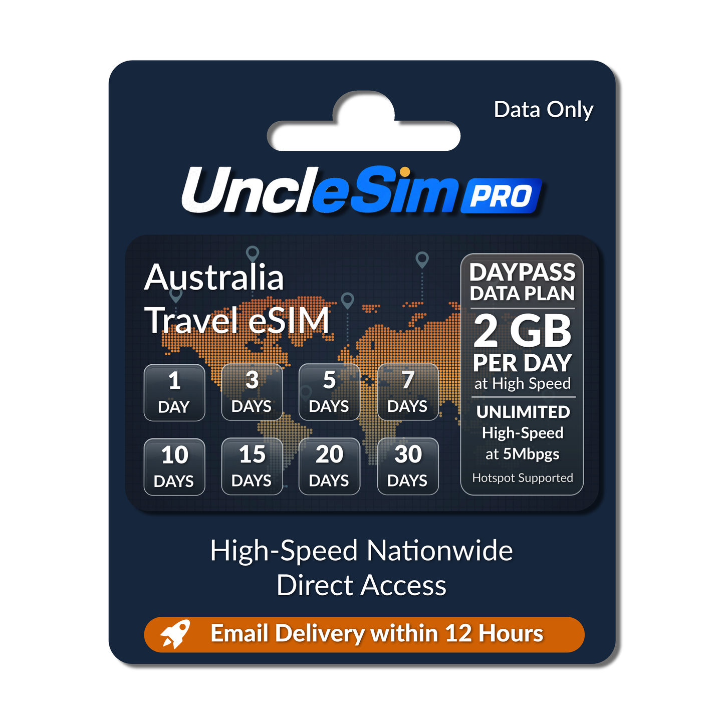 UncleSim PRO Australia Travel eSIM daypass card featuring 2 GB daily high-speed data, unlimited data at 5 Mbps, multi-day options, and instant email delivery.