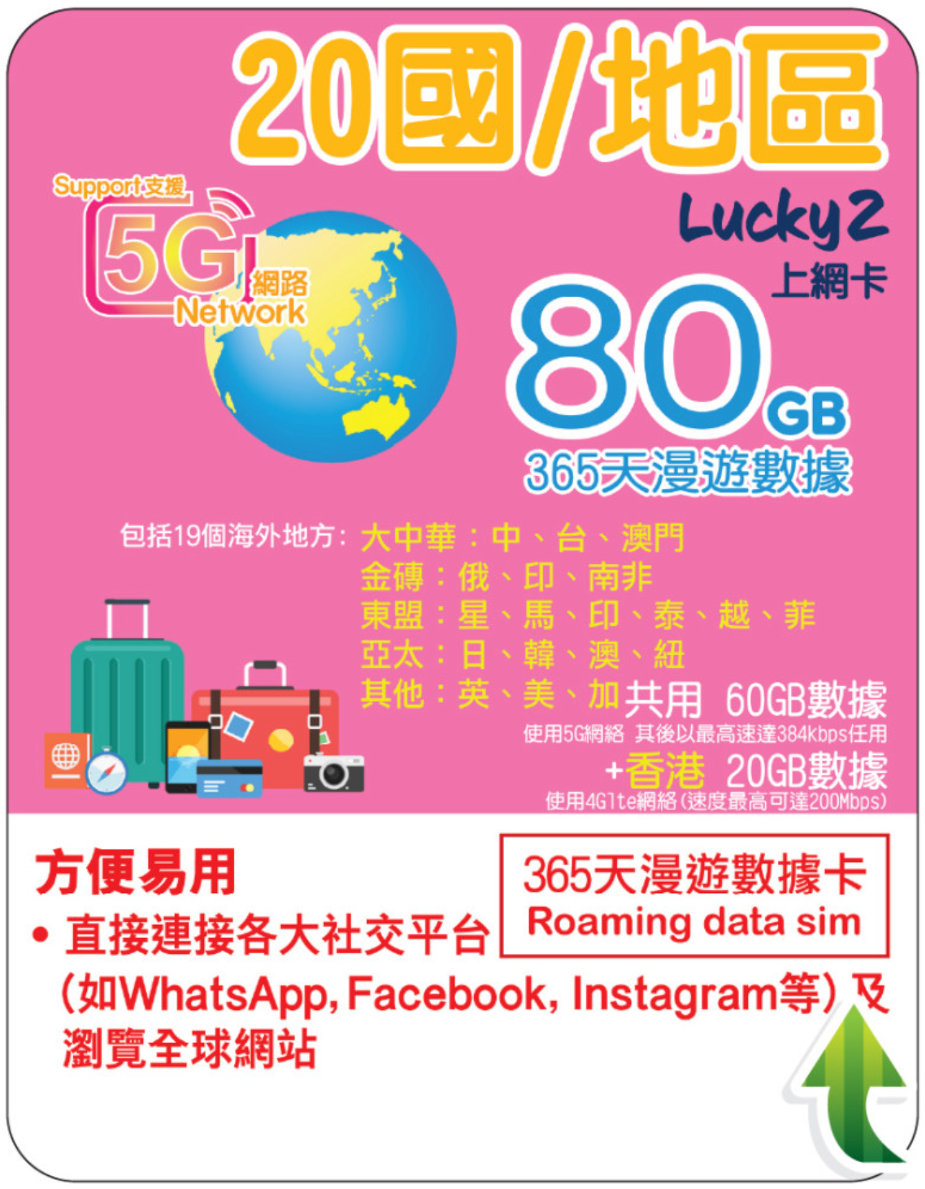 365 Days | 19 Countries+HK Roaming Data 60GB-∞ + HK Data 20GB