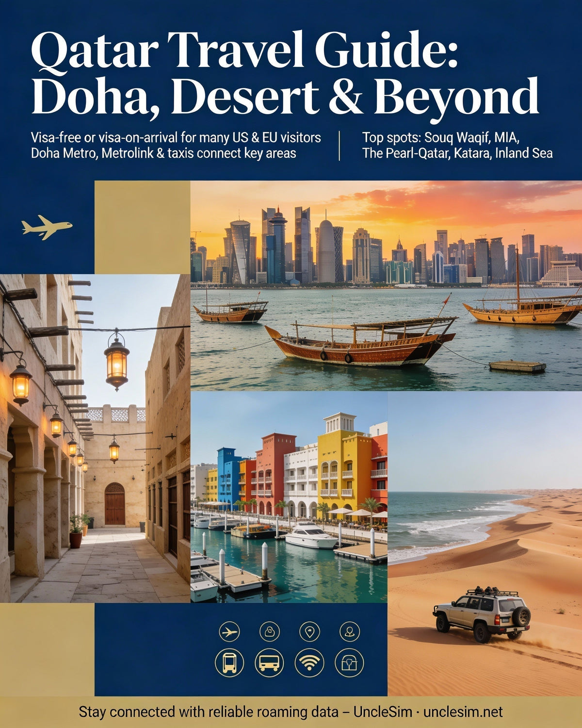 Qatar Travel Guide 2026: Visa on Arrival, Doha & eSIM Roaming Data ...
