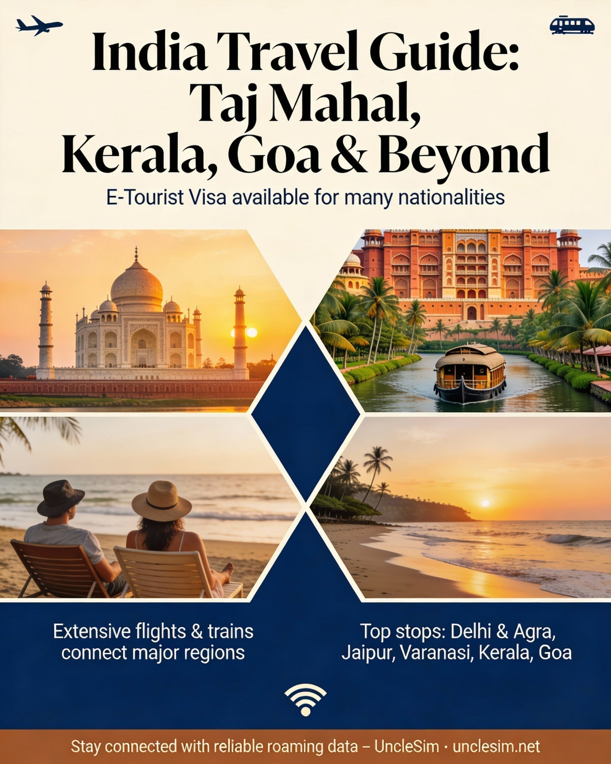 India guide cover: the Taj Mahal, Kerala backwaters and a Goa beach
