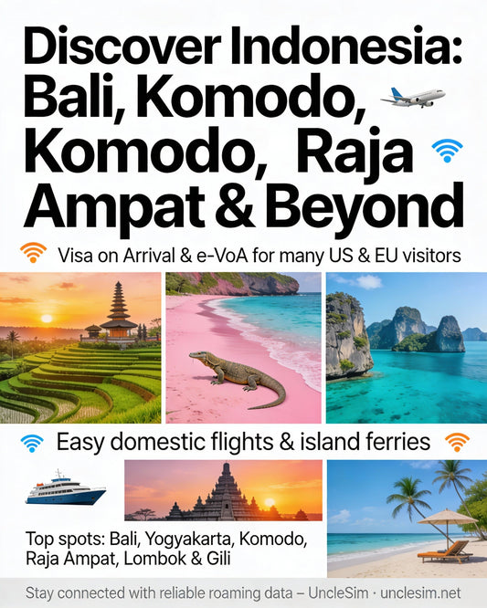 Indonesia Travel Guide 2026: Complete Guide for US & EU Travelers