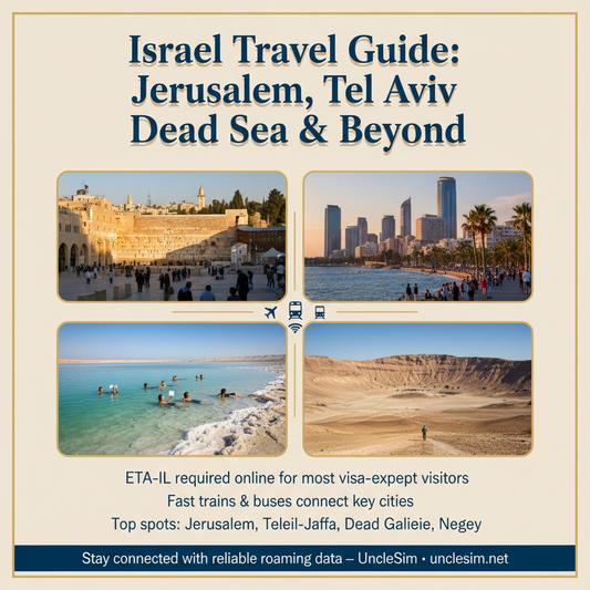 Israel Travel Guide 2026: Complete Guide for US & EU Travelers
