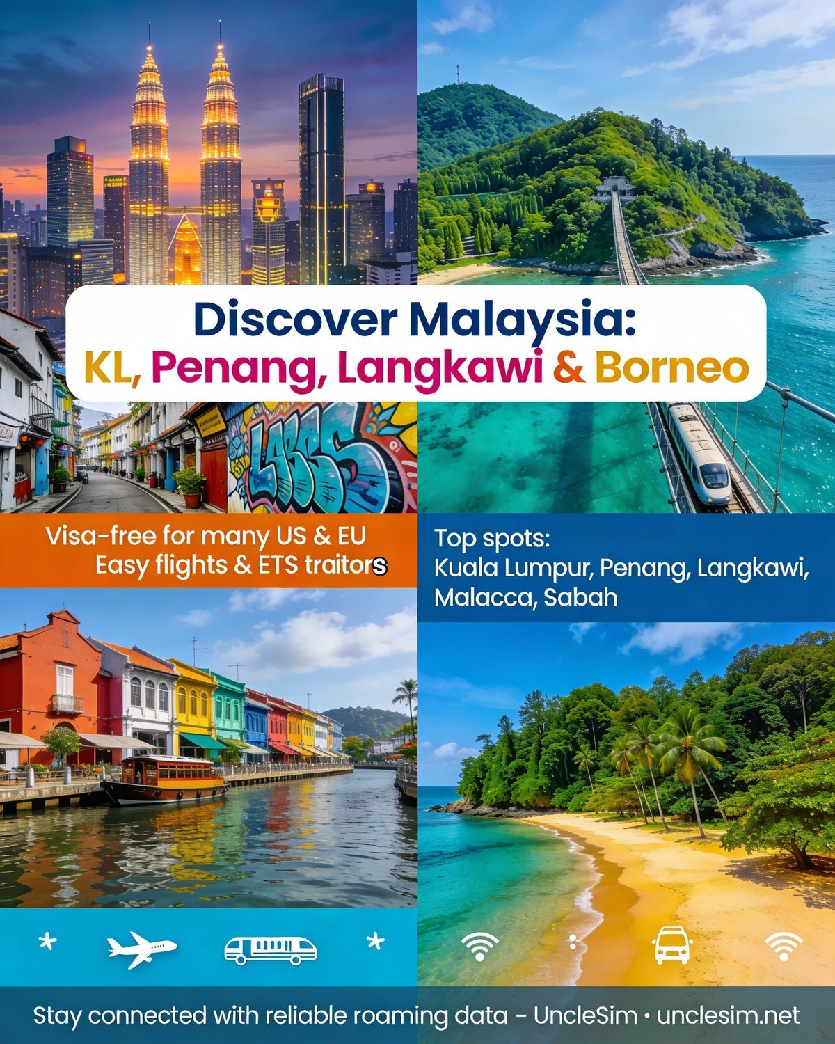 Malaysia guide cover: the Petronas Towers beside a jungle island and a beach