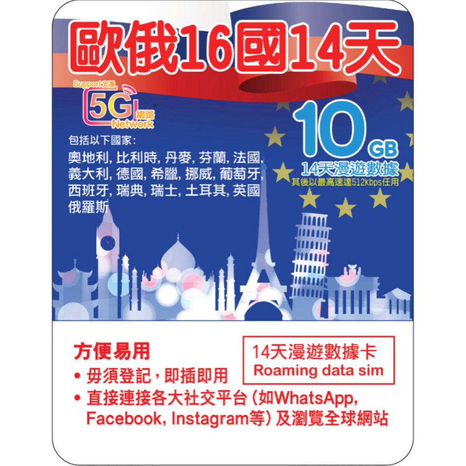 [Lucky2 eSim] 14 Days EU / RU eSIM - 10GB + Unlimited Data