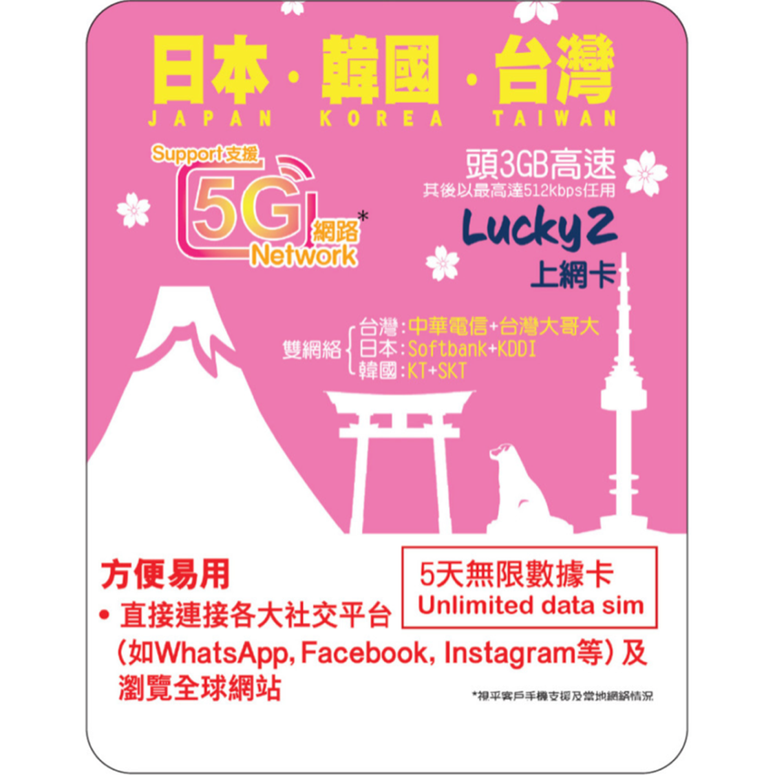 [Lucky2 eSim] 5 Days Japan/Korea/Taiwan eSIM - 3GB + Unlimited Data