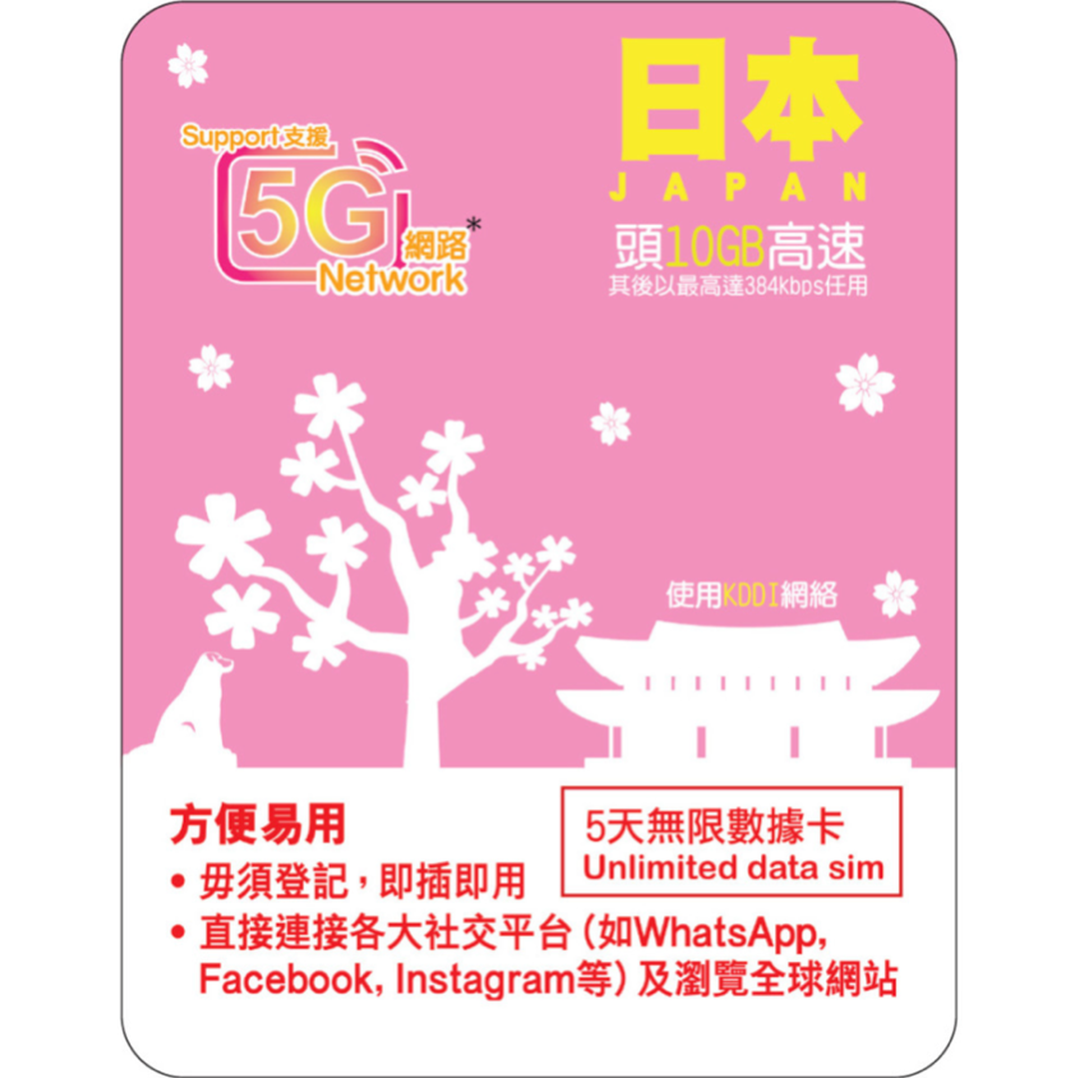 [Lucky2 eSim] 5 Days Japan 10GB Roaming + Unlimited Data