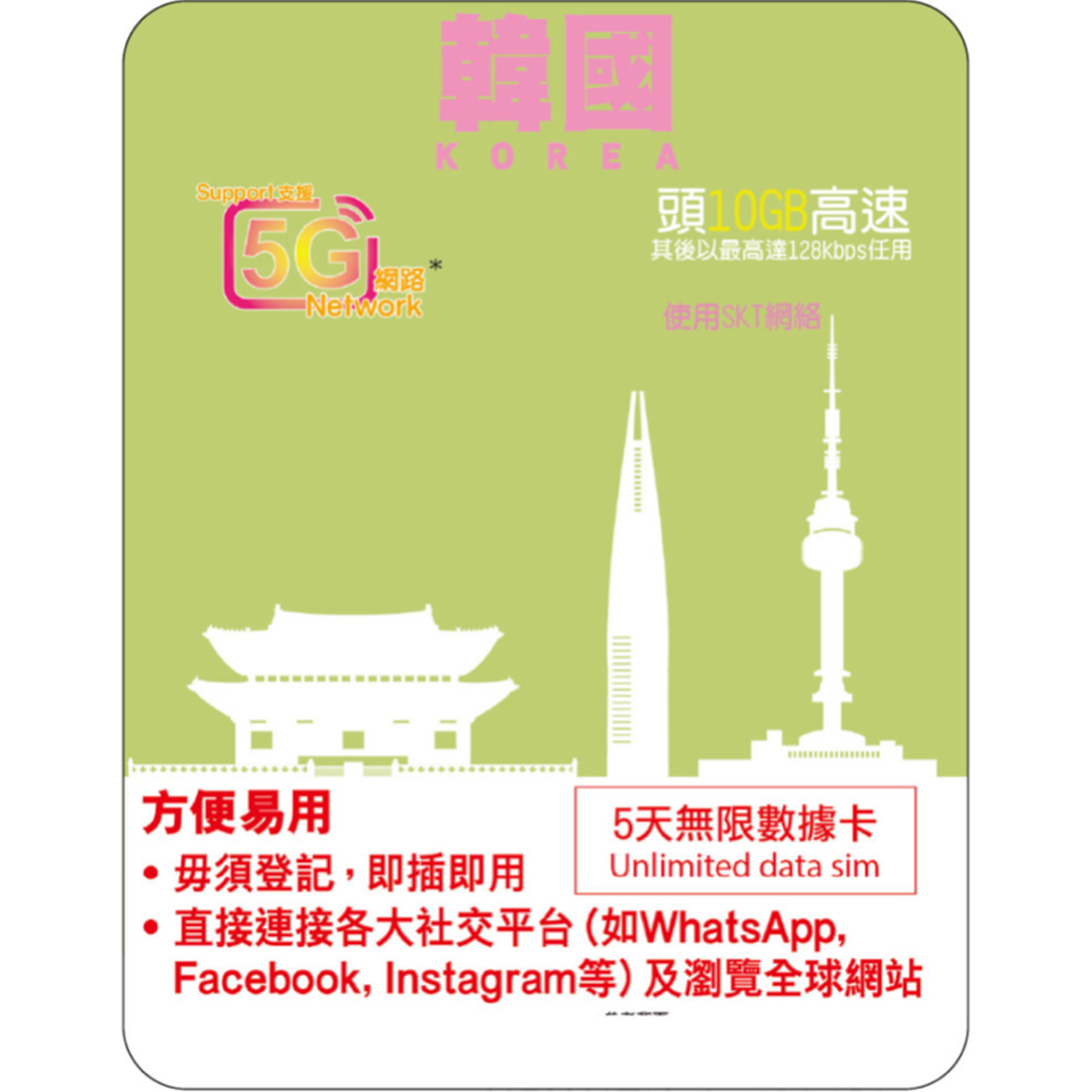 [Lucky2 eSim] 5 Days South Korea 10GB Roaming + Unlimited Data