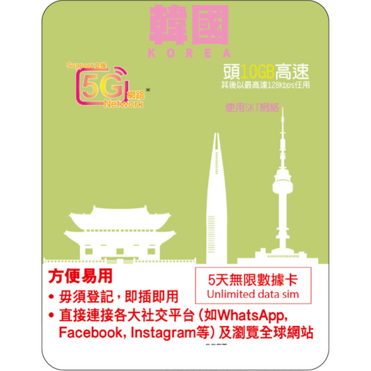 [Lucky2 eSim] 5 Days South Korea 10GB Roaming + Unlimited Data