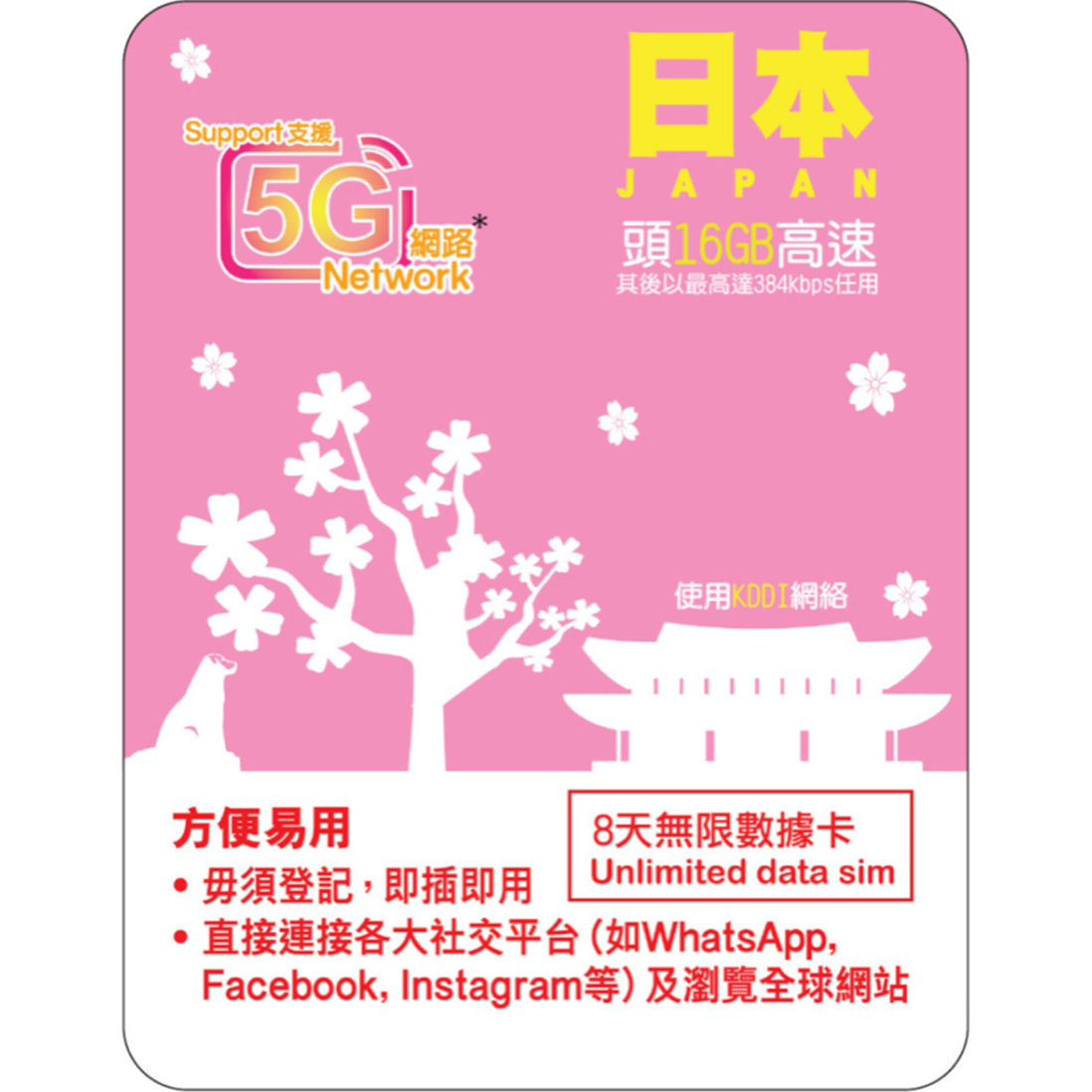 [Lucky2 eSim] 8 Days Japan eSIM - 16GB + Unlimited Data