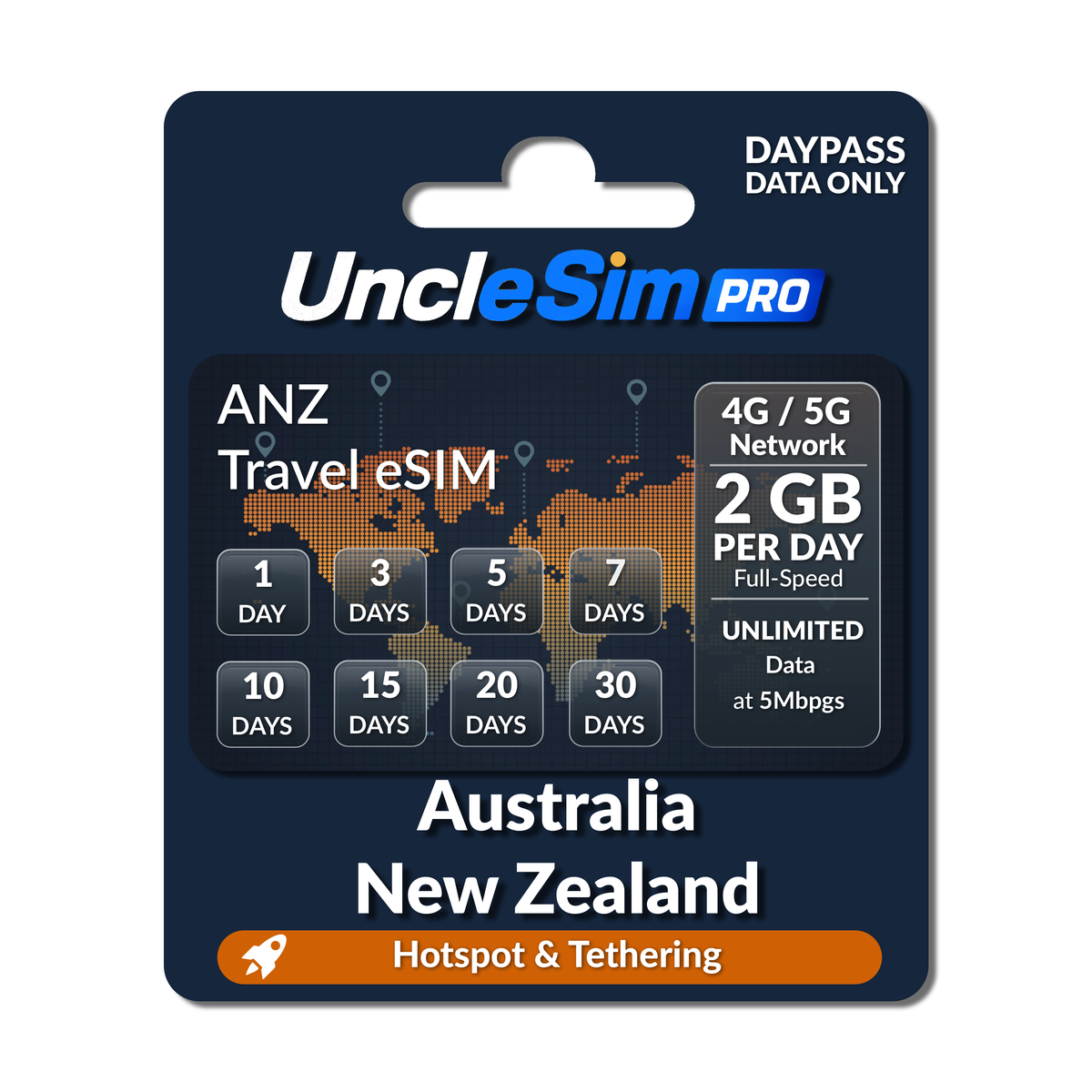 UncleSim Pro Australia New Zealand travel eSIM 2GB data package on a dark blue card with orange and white text and a small world map graphic.