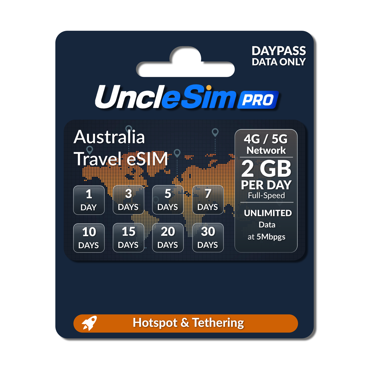 UncleSim Pro Australia Travel eSIM 2GB data package on a dark blue retail card with orange and white text, showing daily data allowances from 1 to 30 days and hotspot/tethering feature.