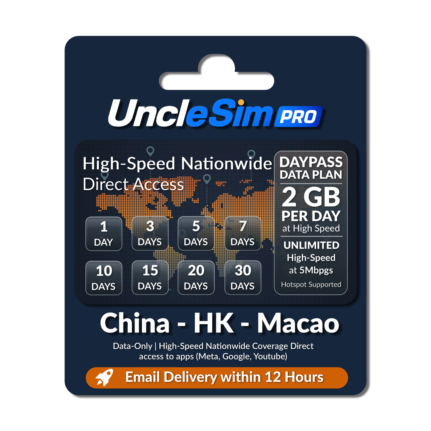 UncleSim Pro China-HK-Macao 2GB daypass SIM card packaging on a white background.