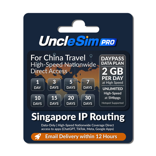 UncleSim PRO Data Only China Travel eSIM. The card highlights daily daypass plans with 2 GB per day high-speed data, unlimited throttled data at 5 Mbps with hotspot support, validity durations of 1, 3, 5, 7, 10, 15, 20, and 30 days, and email delivery within 12 hours over a world map graphic background.