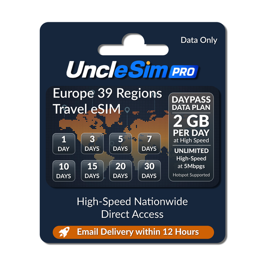 UncleSim PRO Europe 39 Regions Travel eSIM daypass card featuring 2 GB daily high-speed data, unlimited data at 5 Mbps, multi-day options, and instant email delivery.