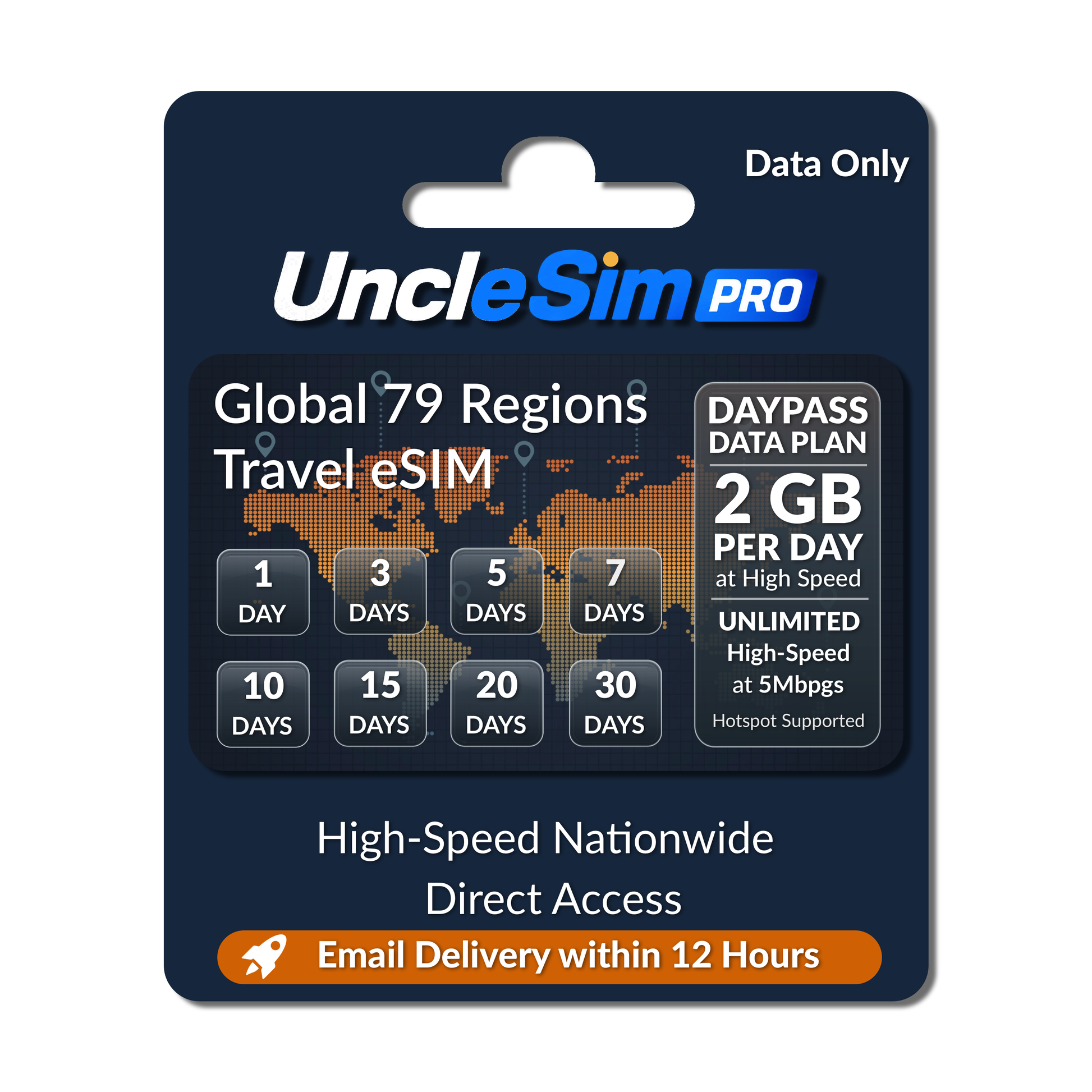 UncleSim PRO Global 79 Regions Travel eSIM daypass card featuring 2 GB daily high-speed data, unlimited data at 5 Mbps, multi-day options, and instant email delivery.