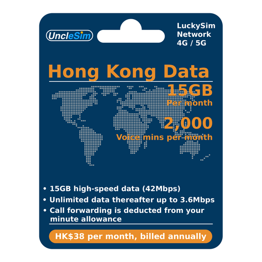 LuckySim $38/Month (Annual Plan) - eSIM