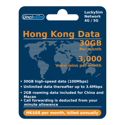 MNP Service - LuckySim $68/Month (Annual Plan) - eSIM