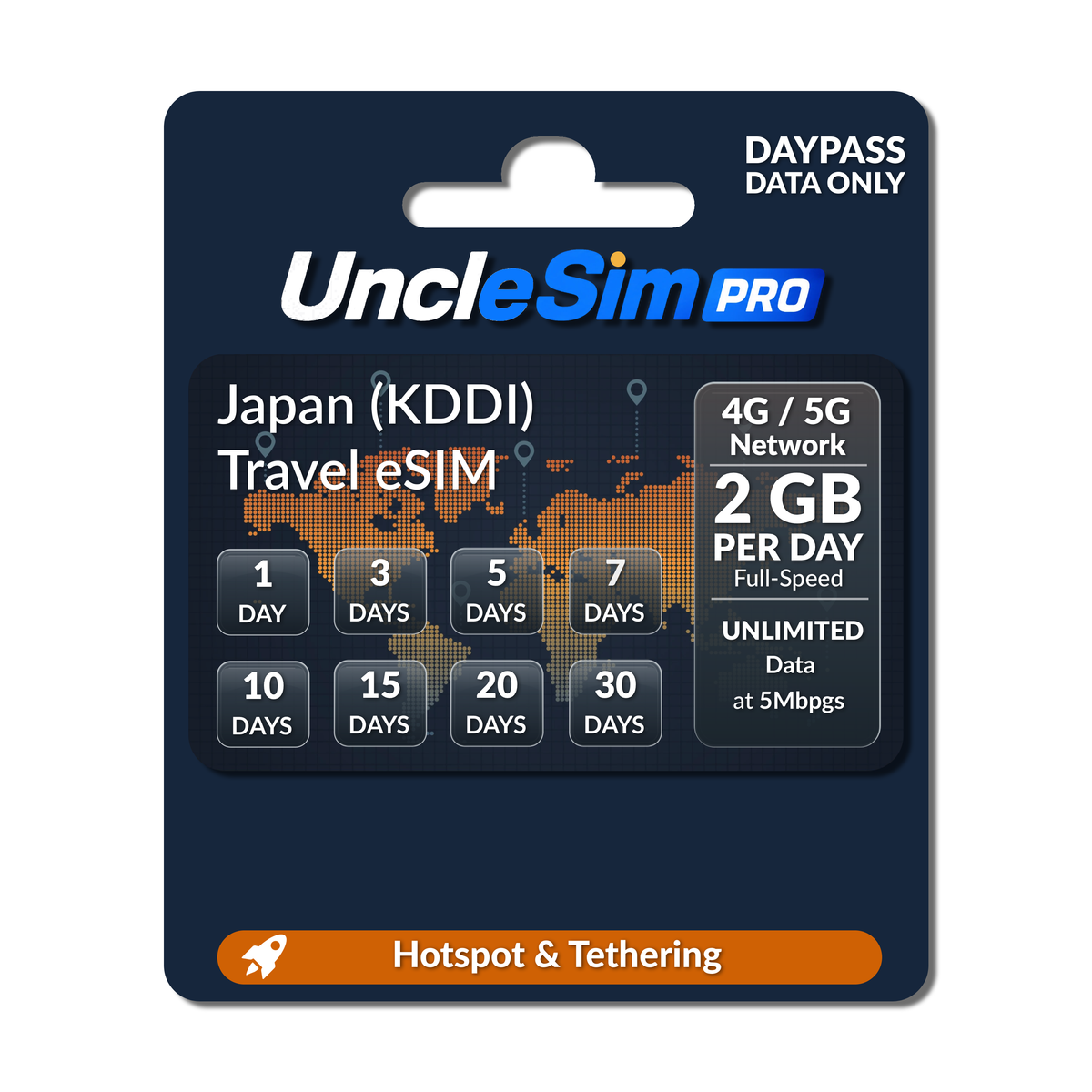 UncleSim Pro Japan travel eSIM card packaging for the KDDI network daypass data plans