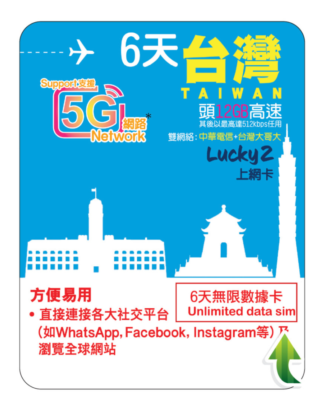 6天 | 台灣 漫遊數據 12GB-∞