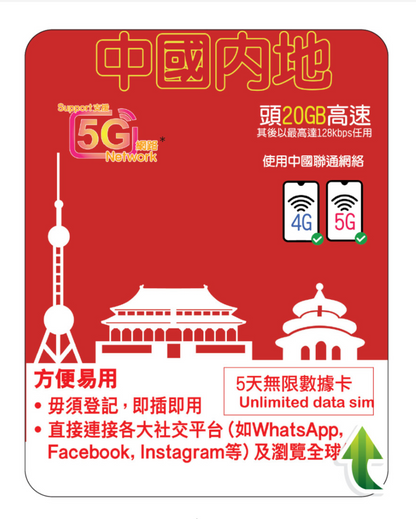 5 Days | China (Unicom) Roaming Data 20GB-∞