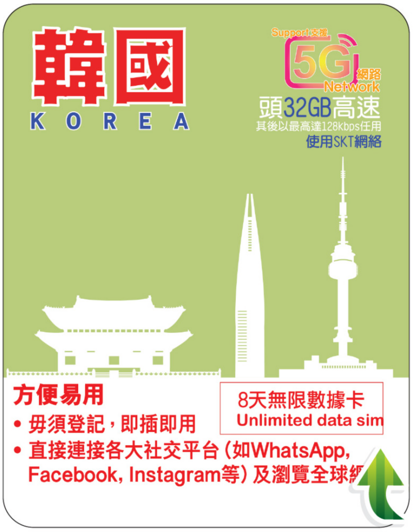 8 Days | Korea (SKT) Roaming Data 32GB-∞