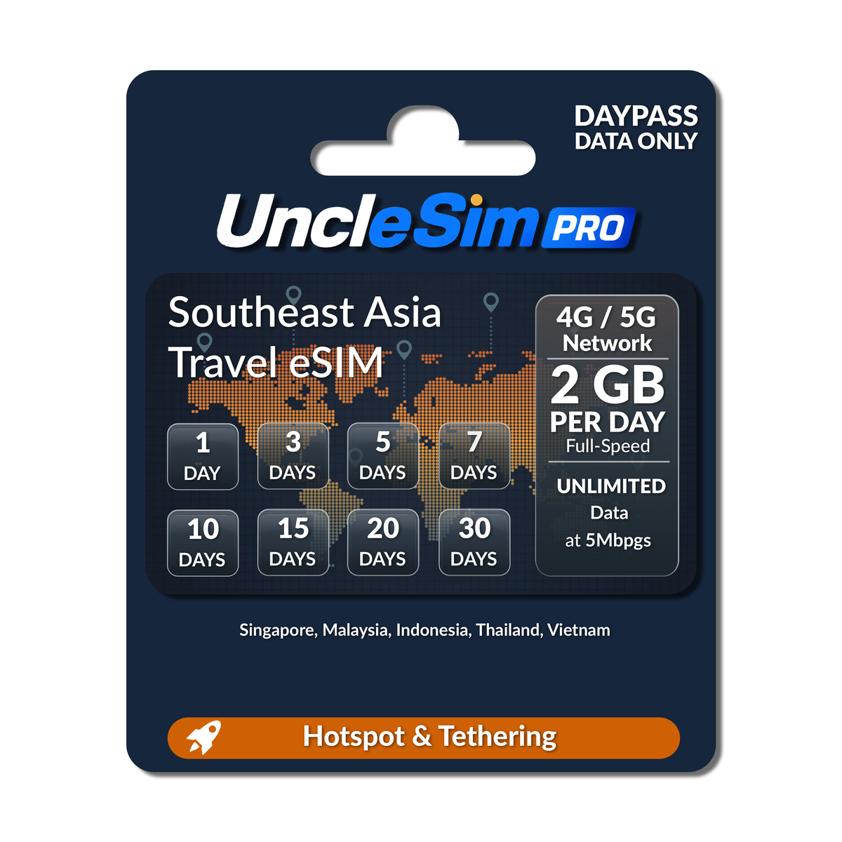 UncleSim PRO Southeast Asia Travel eSIM card packaging for Daypass data only, featuring a dark blue card with orange and white text, detailing coverage of Saudi Arabia, UAE, Qatar, and Kuwait, and offering 2 GB network data for 1 to 30 days.