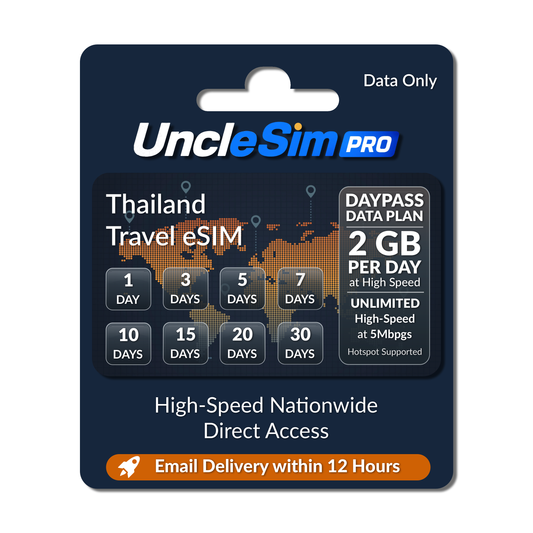 UncleSim PRO Thailand Travel eSIM daypass card featuring 2 GB daily high-speed data, unlimited data at 5 Mbps, multi-day options, and instant email delivery.