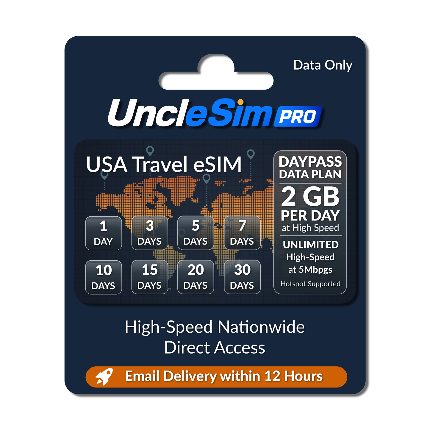 UncleSim PRO USA Travel eSIM daypass card featuring 2 GB daily high-speed data, unlimited data at 5 Mbps, multi-day options, and instant email delivery.