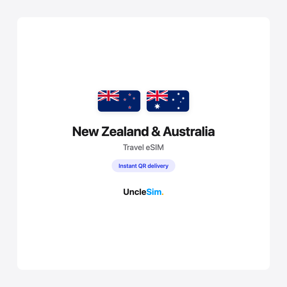 New Zealand & Australia travel eSIM cover card by UncleSim